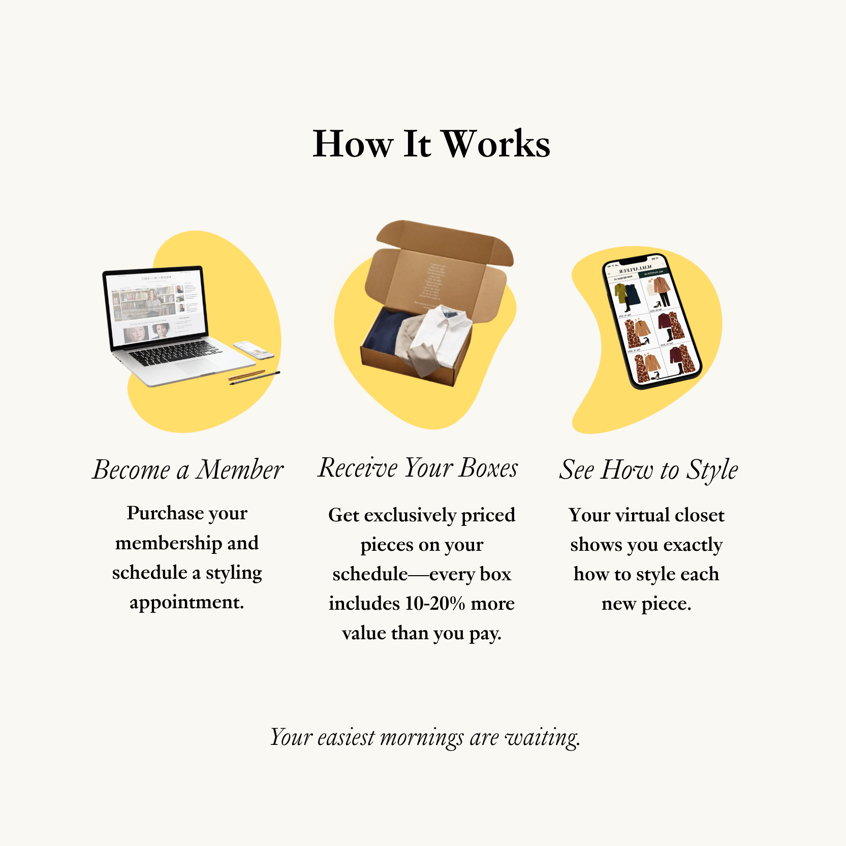 BENTO® Plus Gift Membership