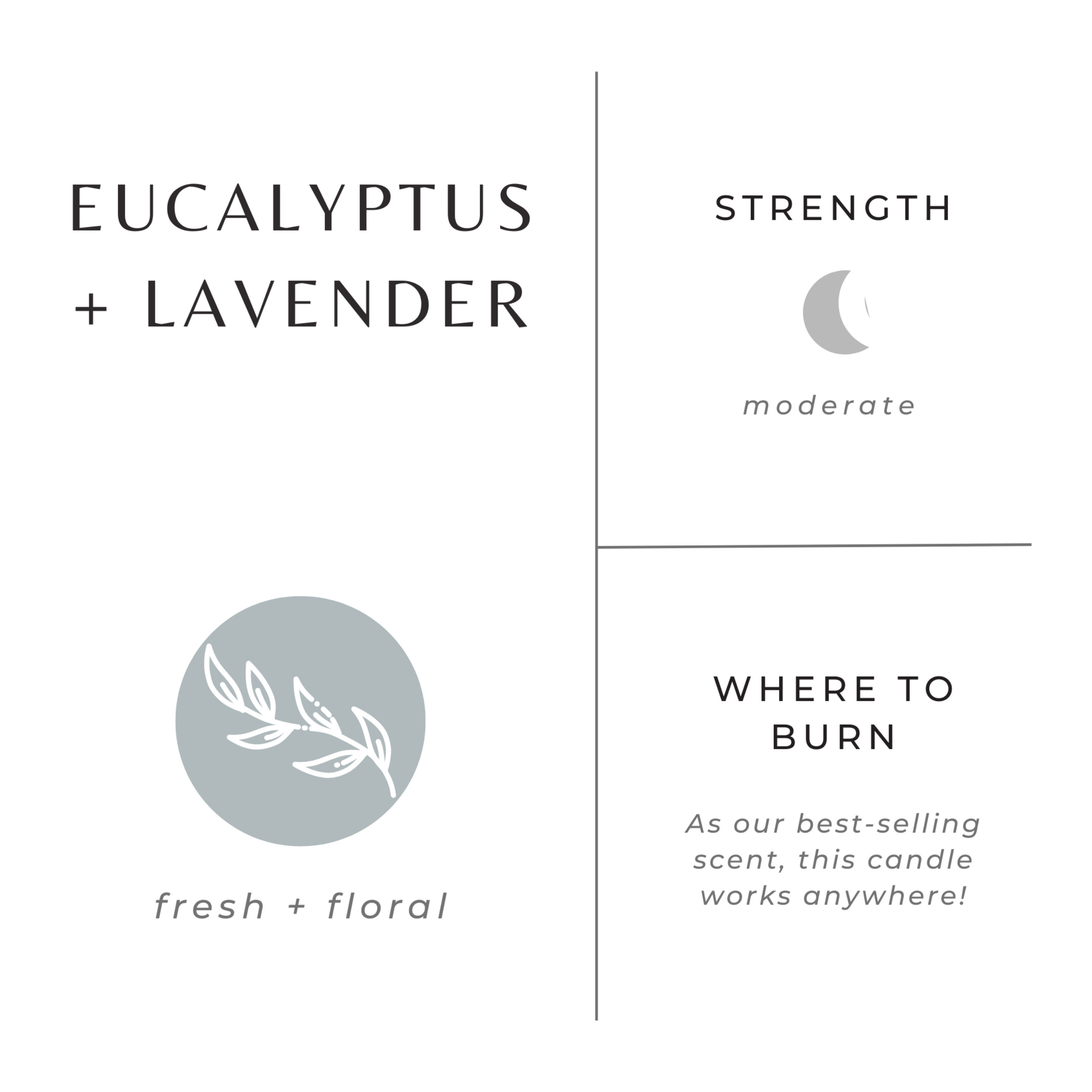 Product label for Eucalyptus + Lavender candle with branding and product details.
